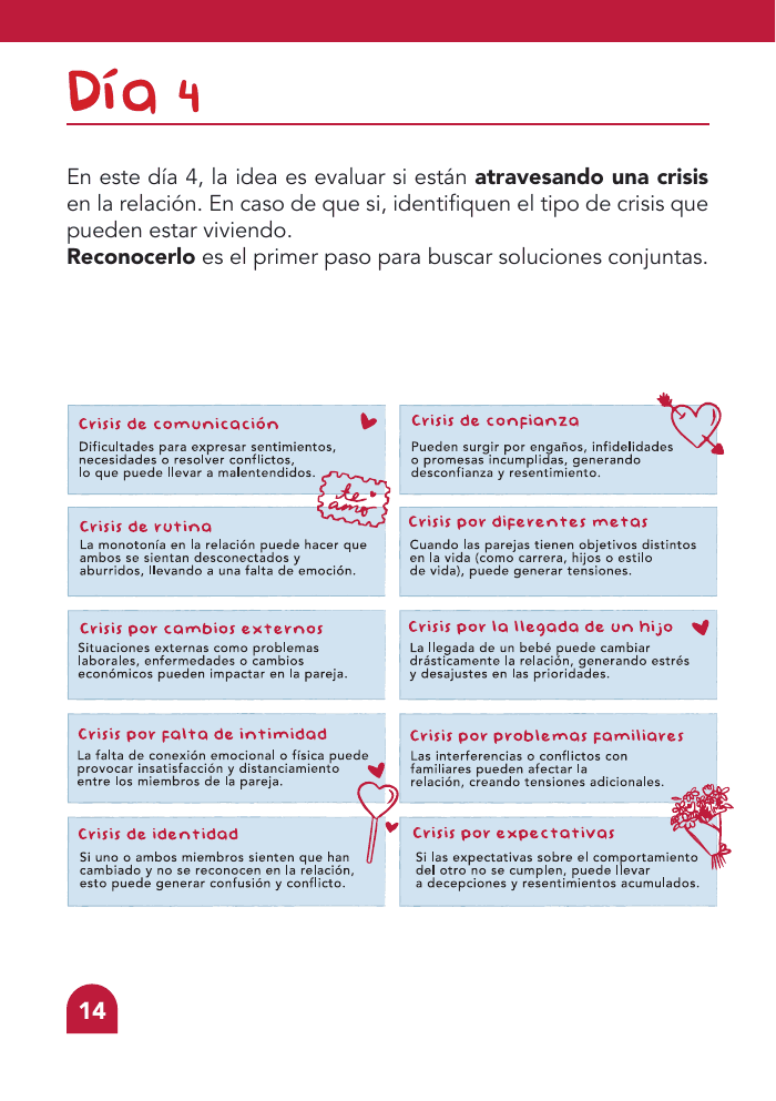 Página del Journal: identificar crisis de pareja